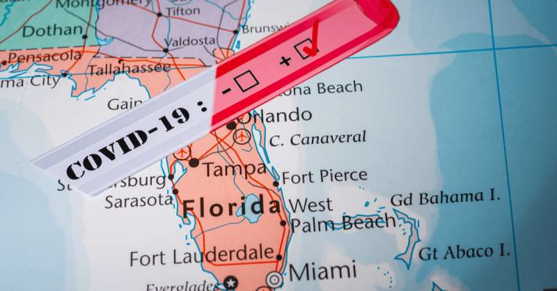 Florida-covid