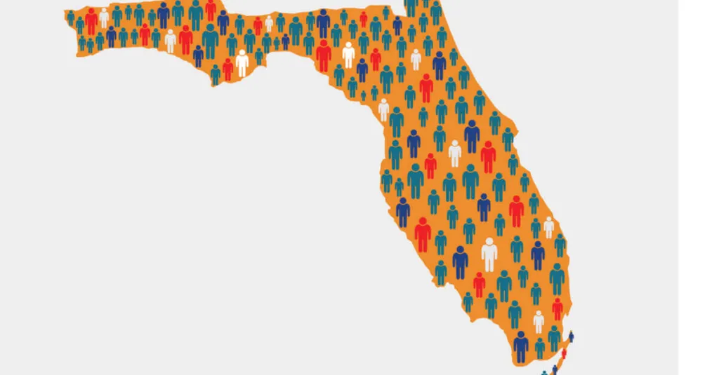 Florida-Census