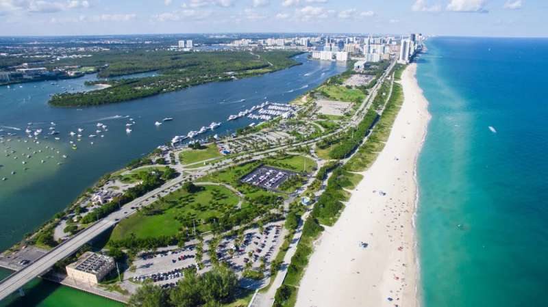 Haulover-Beach