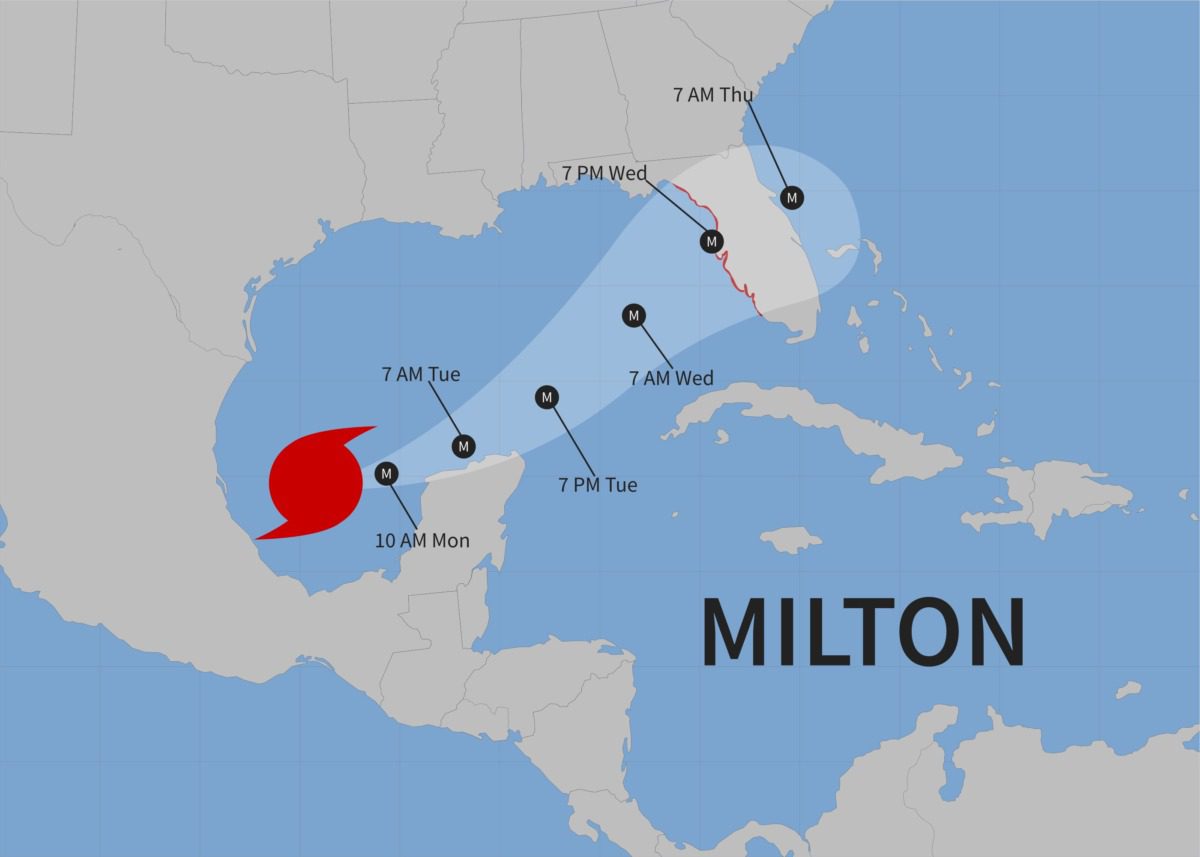 Florida’s health facilities are preparing for ‘ferocious’ Hurricane Milton